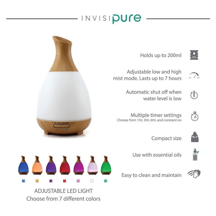 Ultrasonic Aromatherapy Diffuser - LED Light Levels and Timer Settings