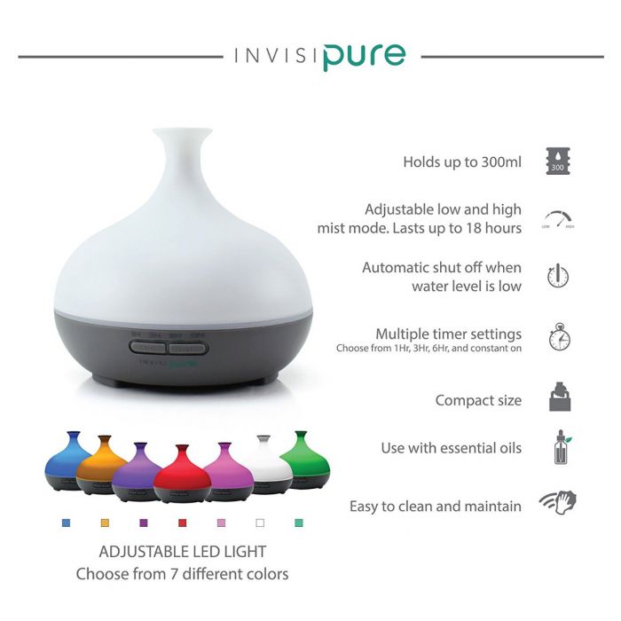 Ultrasonic Aromatherapy Diffuser - LED Light Levels and Timer Settings