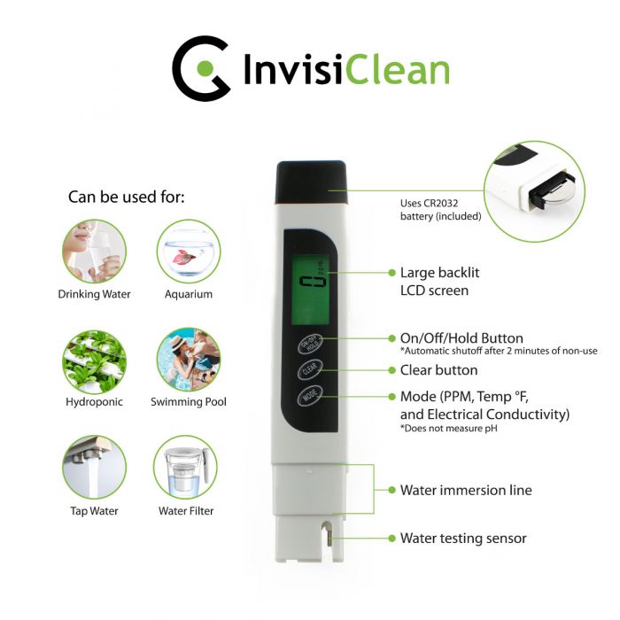 InvisiClean TDS Meter from InvisiClean
